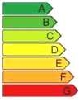 Cskkenhet az energiakltsg